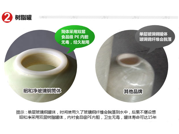 2噸/小時全自動軟水器