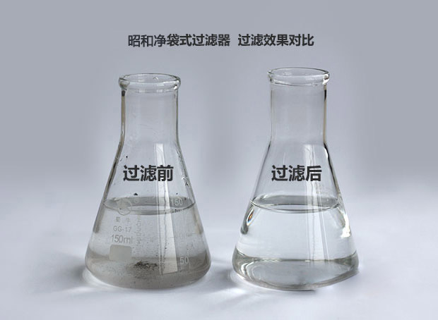 袋式過濾器 袋式過濾器